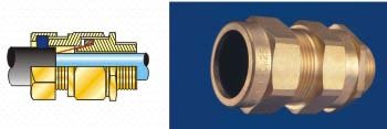 CW Brass Cable Glands